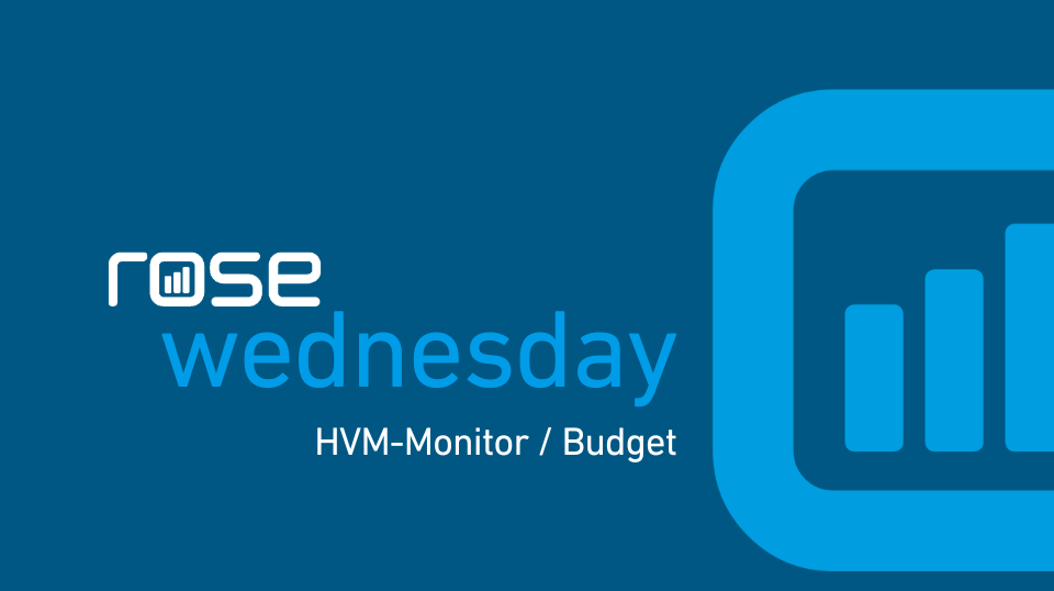 rose-wednesday: Budget überschritten? Risiken schnell einschätzen